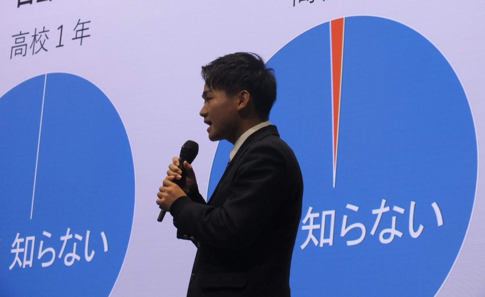 医療･ヘルスケア領域のアントレプレナー-inochi Gakusei Innovators' Program 2025